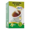 Yogi Tea  Felicidad    17 Bolsitas