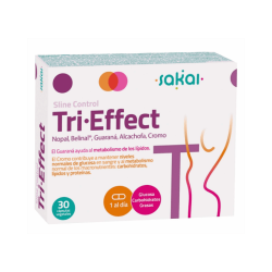 Tri Effect |  Metabolismo de Grasas e Hidratos