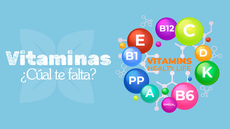 ¿Qué vitamina te falta?